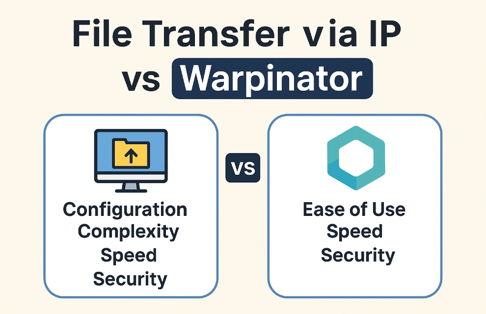 File Transfer via IP vs Warpinator